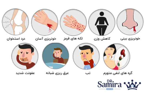 سرطان خون باعث چه مشکلاتی در بدن میشود؟