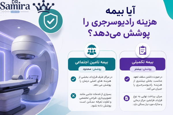هزینه رادیوسرجری با بیمه
