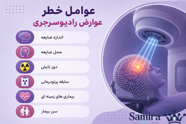 عوامل خطر عوارض رادیوسرجری