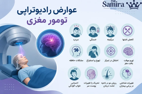 عوارض رادیوتراپی تومور مغزی