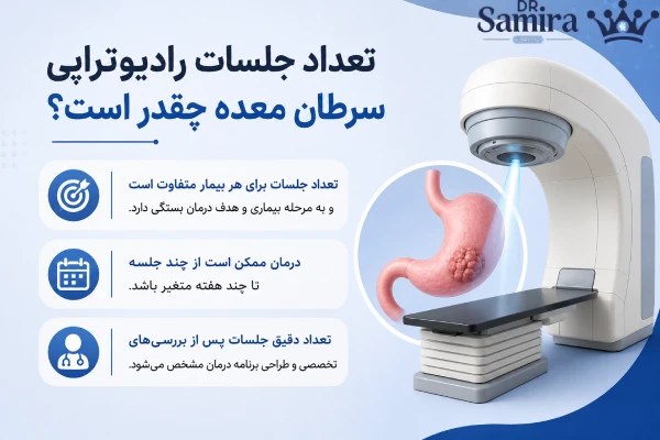 جلسات رادیوتراپی سرطان معده