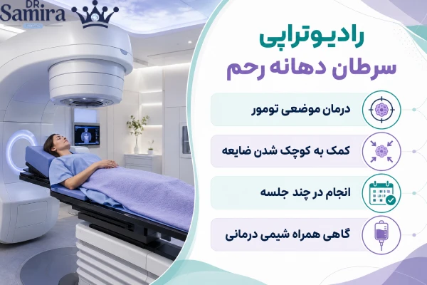 رادیوتراپی سرطان دهانه رحم در تهران