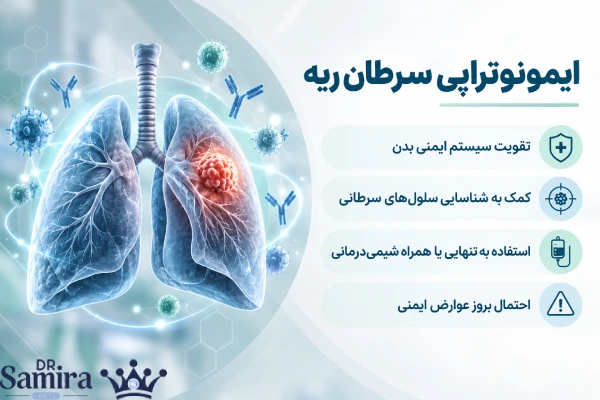 ایمونوتراپی سرطان ریه
